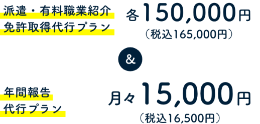 派遣・有料職業紹介免許取得代⾏プラン 150,000円 & 年間報告代行プラン 月々 15,000円